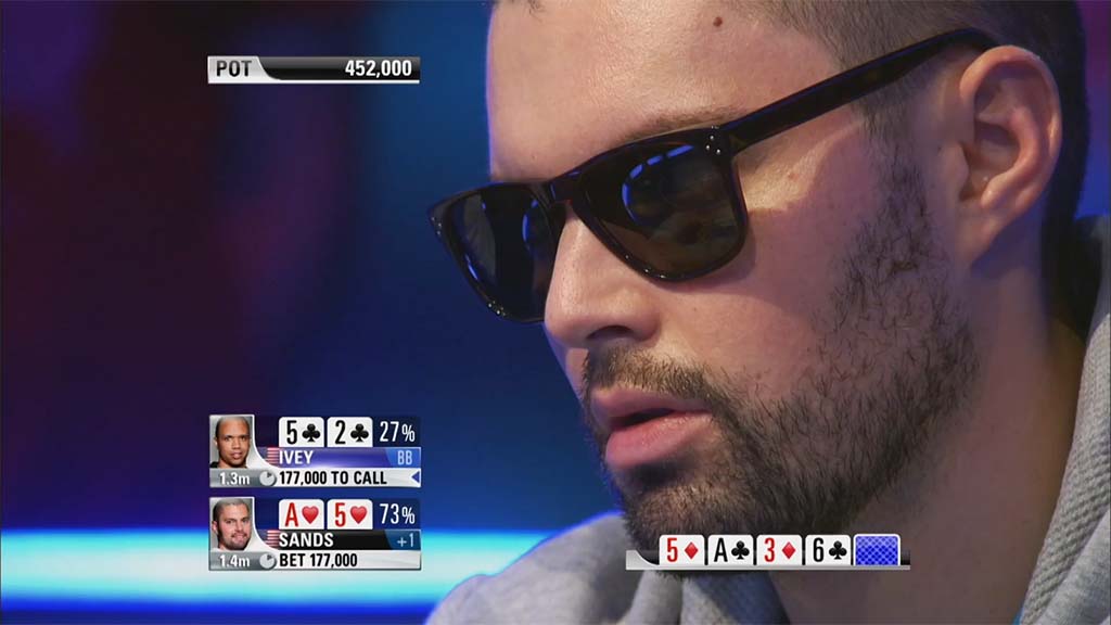 Phil Ivey Teaches Poker Strategy Proof 2