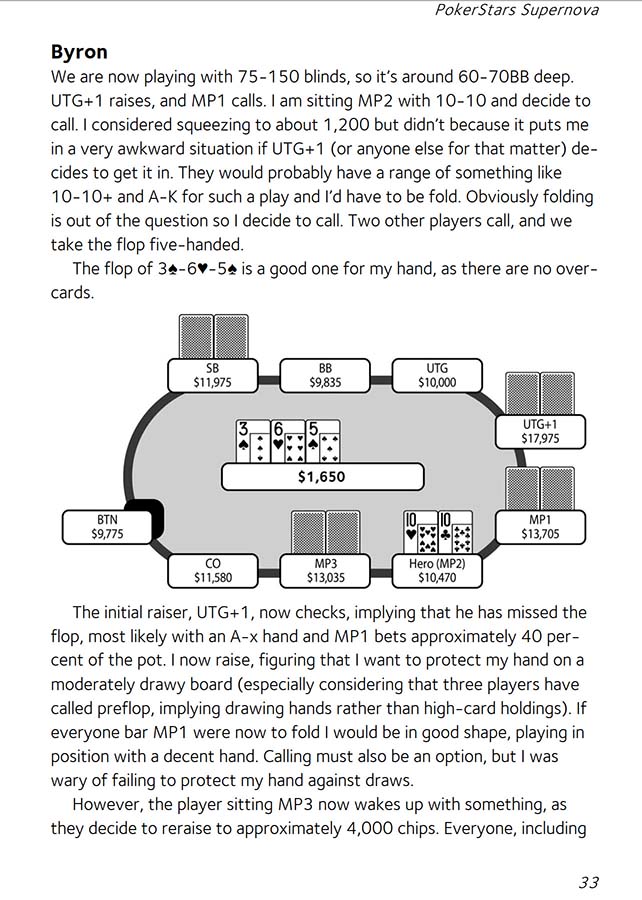 Moorman's Book of Poker Sample