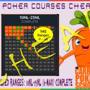 Carrot Corner Solved Ranges: 10NL-25NL (6-Max) – Complete
