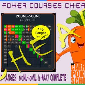 Carrot Corner Solved Ranges: 200NL-500NL (6-Max) – Complete