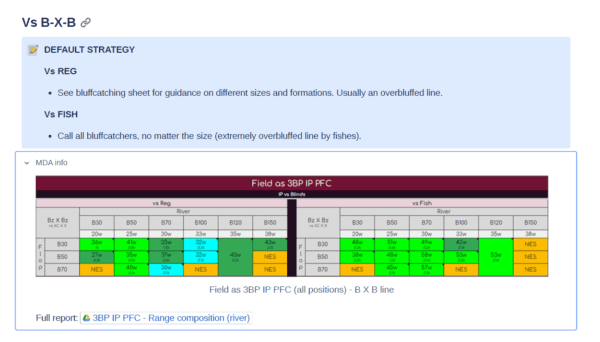 Metagame Poker Gameplan Proof 2