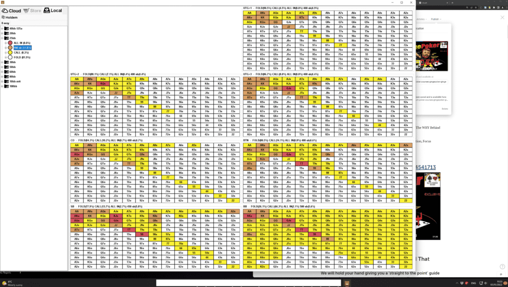 RANGECONVERTER 8MAX MTT Complete Preflop Solution Solved Ranges Proof