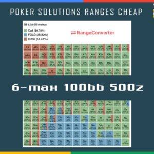 Rangeconverter 6-Max 100bb 100bb As Preflop Solution Images