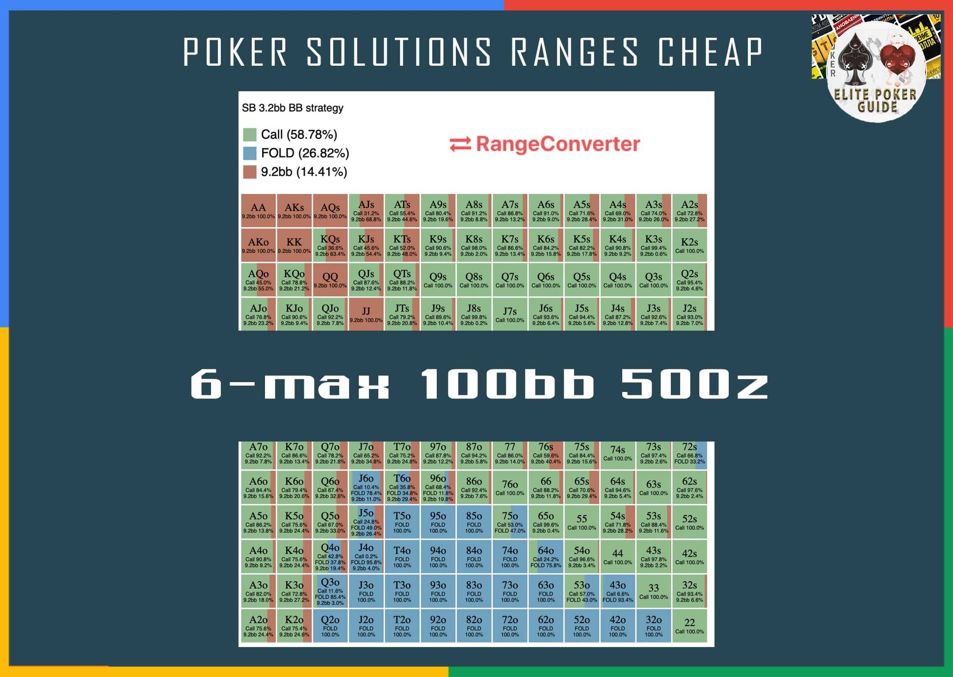 RANGECONVERTER 6-MAX 100BB 500Z AS PREFLOP SOLUTION IMAGES Cheap