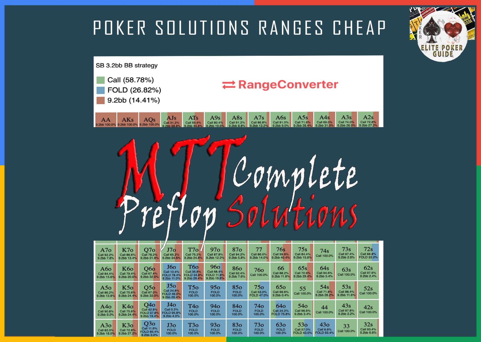 RANGECONVERTER 8MAX MTT Complete Preflop Solution IMAGES Solved Ranges