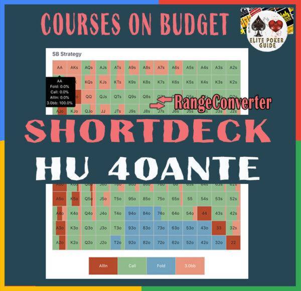 Rangeconverter HU Shortdeck 40ante Solved Ranges, Images