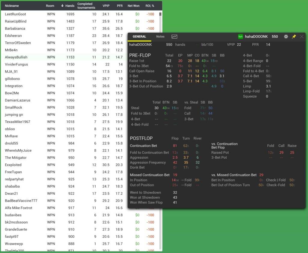 WPN - 5 mln - 55-2650 buy-in 2024 Sample