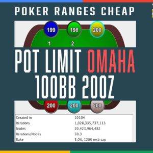 Rangeconverter Pot Limit Omaha 100bb 200z