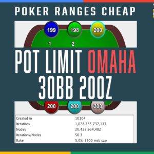 Rangeconverter Pot Limit Omaha 30bb 200z