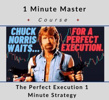 1 Minute Master – The Perfect Execution 1 Minute Strategy Cheap