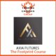 Axia Futures – The Footprint Course — Index Review 2026