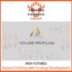 Axia Futures – Volume Profiling with Strategy Development HD version) — Index Review 2026