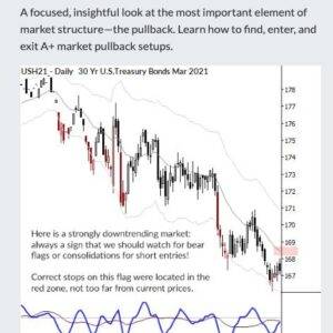 Adam Grimes – Pullbacks Masterclass Cheap