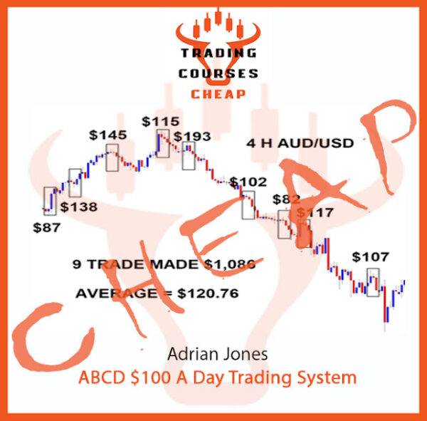 Adrian Jones - ABCD $100 A Day Trading System Cheap