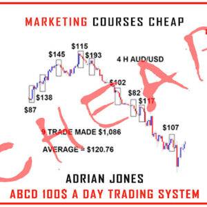 Adrian Jones – ABCD 100$ a Day Trading System