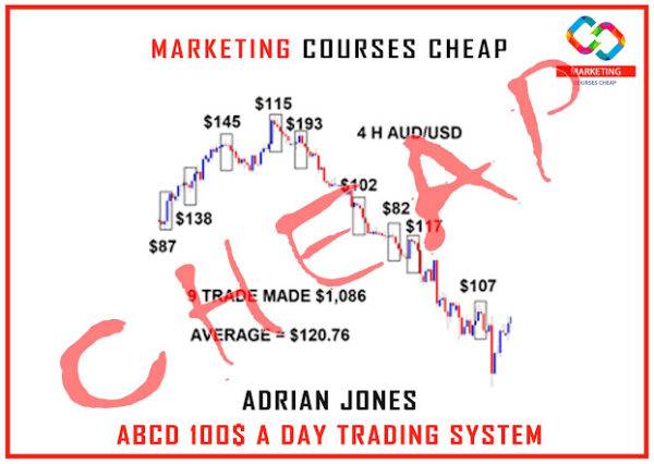 Adrian Jones - ABCD 100$ a Day Trading System Cheap