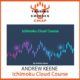Andrew Keene – Ichimoku Cloud Course — Index Review 2026