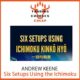 Andrew Keene – Six Setups Using the Ichimoku Kinkō Hyō Course — Index Review 2026