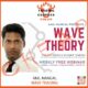 Anil Mangal – Wave Trading — Index Review 2026