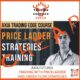 Axia Futures – Trading with Price Ladder and Order Flow Strategies — Index Review 2026