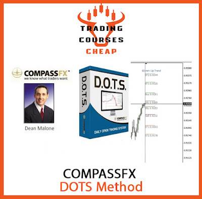 CompassFX - DOTS Method Cheap