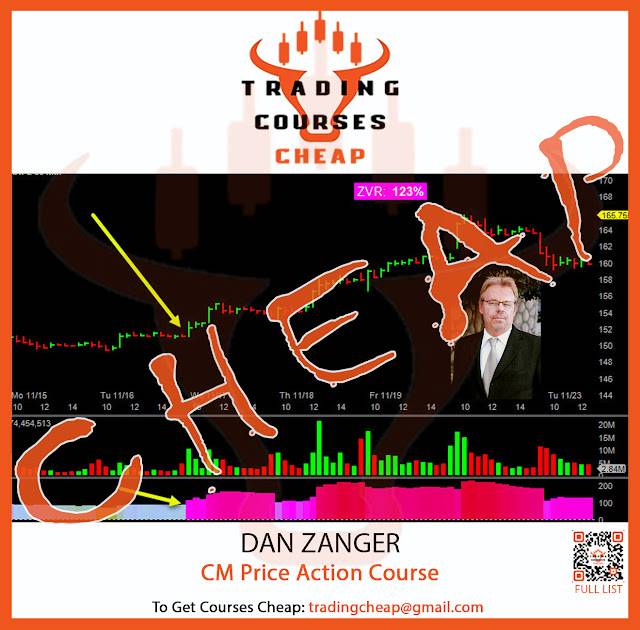 Dan Zanger - CM Price Action Course Cheap