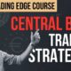 Axia Futures – Central Bank Trading Strategies — Index Review 2026