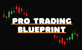 Limitless Forex Academy – Pro Trading Blueprint Cheap