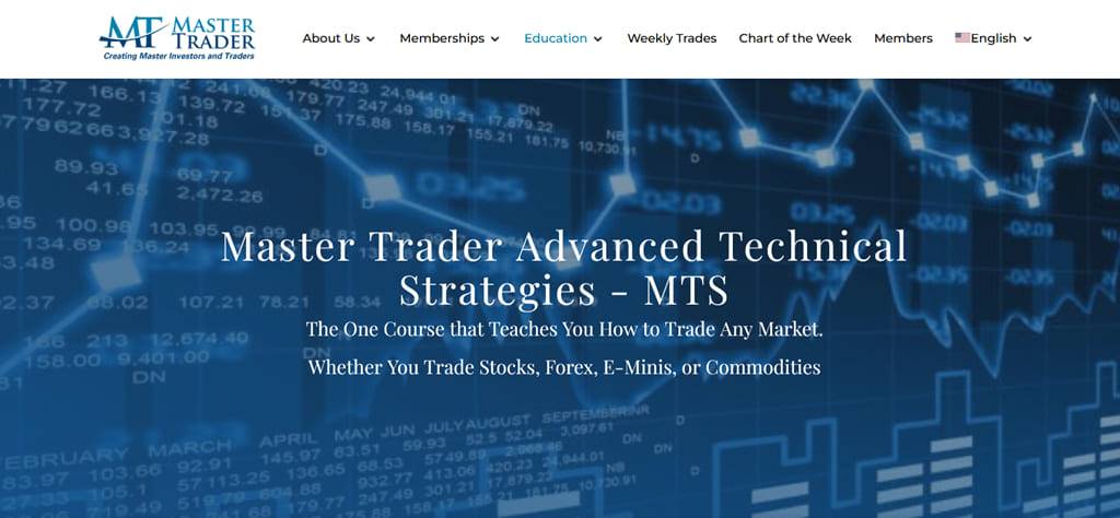 Master Trader – Master Trader Advanced Technical Strategies Cheap