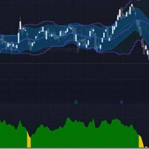 Pollinate Trading – Equities Earnings Strategy