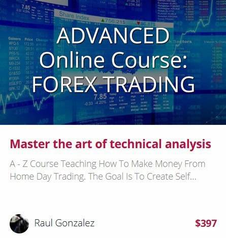 Raul Gonzalez – Forex Day Trading Cheap