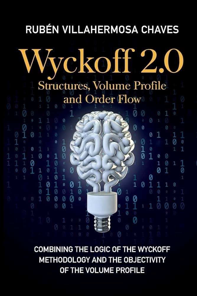 Ruben Villahermosa Chaves – Wyckoff 2.0 Cheap