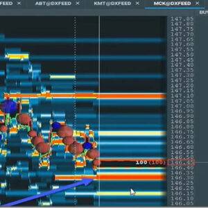 Scott Pulcini – GAP-VWAP Fail Course