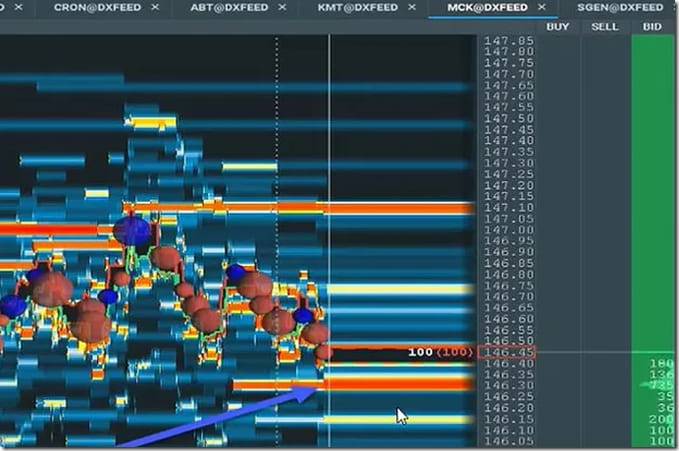 Scott Pulcini – GAP-VWAP Fail Course Cheap