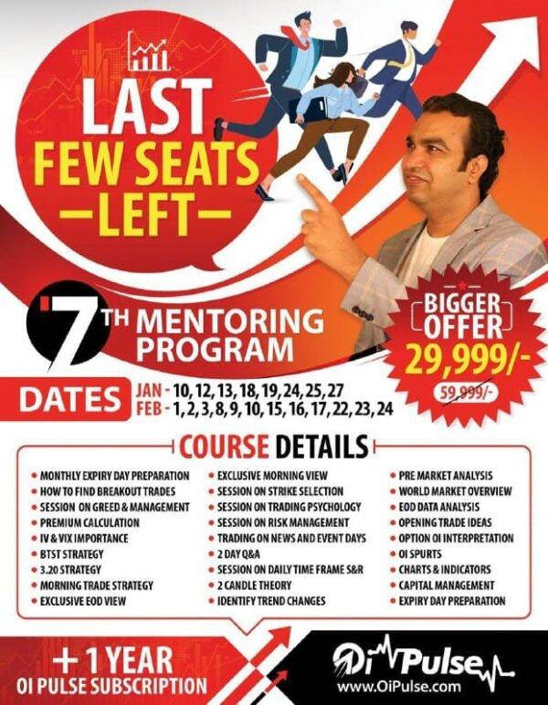 Siva's 7th Options Scalping 19 days Mentoring Program Cheap