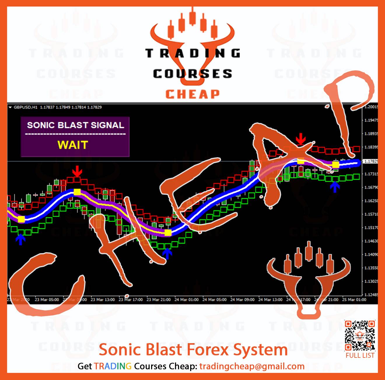 Sonic Blast Forex System Cheap