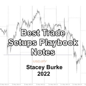 Stacey Burke Trading – Best Trading Setups Playbook