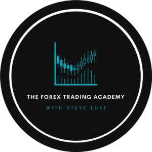 Steve Luke - The Forex Trading Academy Cheap