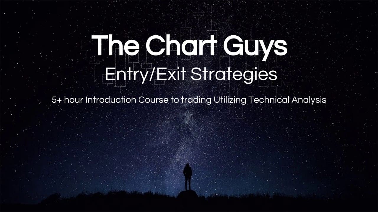 The Chart Guys - Entries & Exits Strategy Cheap