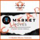 13 Market Moves Formula — Index Review 2026