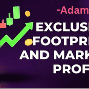 Adam Set - Exclusive Footprint and Market Profile Cheap