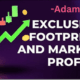 Adam Set – Exclusive Footprint and Market Profile — Index Review 2026