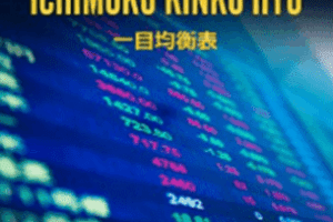 AlphaShark - Six Setups Using Ichimoku Kinko Hyo index review 2026 on Courses On Budget