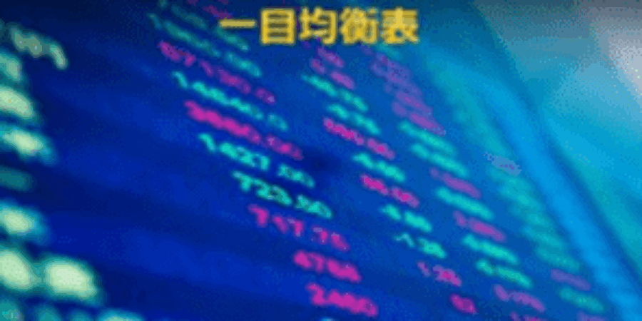 AlphaShark - Six Setups Using Ichimoku Kinko Hyo index review 2026 on Courses On Budget