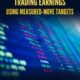 AlphaShark – Trade Earnings Using Measured Move — Index Review 2026