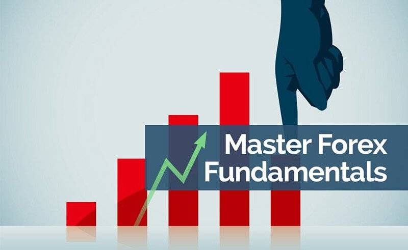 BKForex - Master Forex Fundamentals + Day Trading Masterclass Cheap