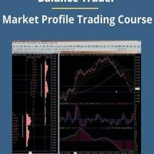 Balance Trader - Market Profile Cheap