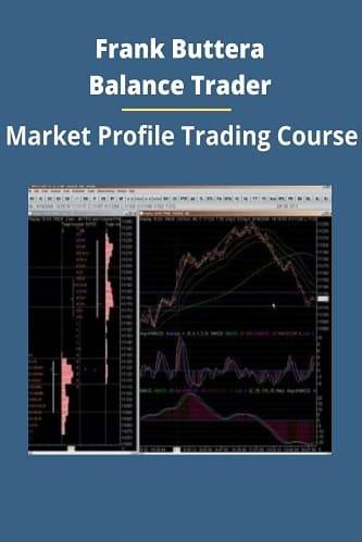 Balance Trader - Market Profile Cheap