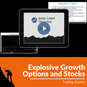 Base Camp Trading - Explosive Growth Options & Stocks Cheap