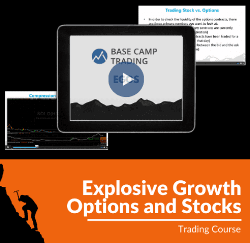 Base Camp Trading - Explosive Growth Options & Stocks Cheap